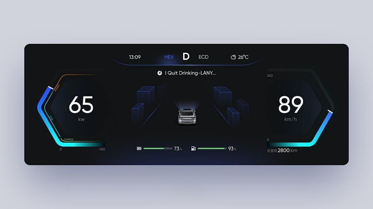 Vehicle LCD Instrument Cluster proposal
